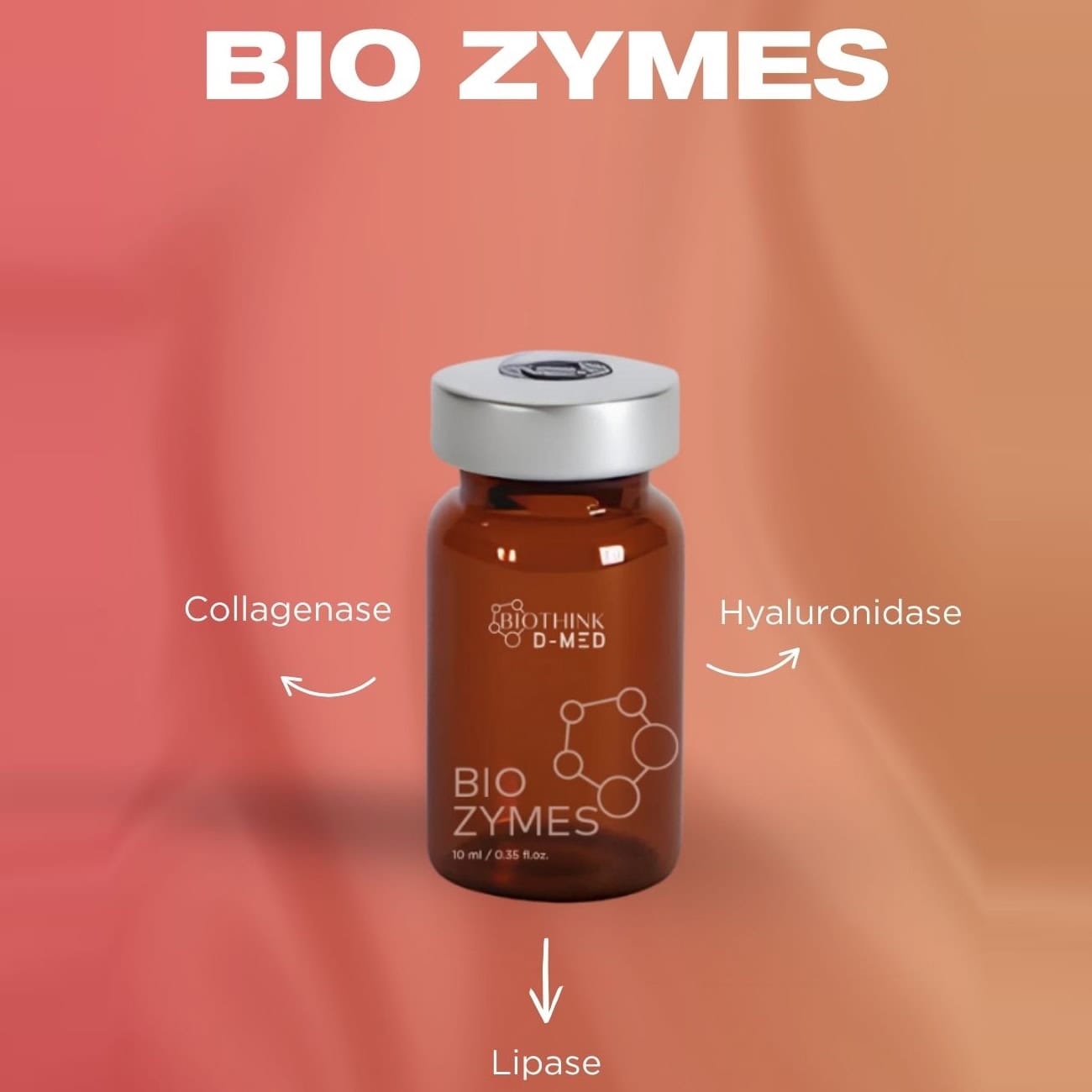 BIOZymes